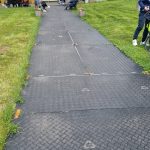 Das Kölner Riesenrad Imgex Bodenschutzplatten